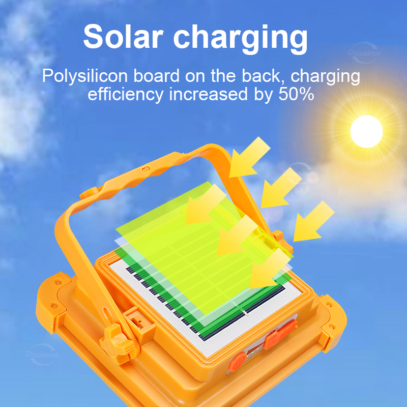 新しい 20000mAh ソーラー充電式キャンプランタンハイ - Outdoor Power Reno のレビューと価格