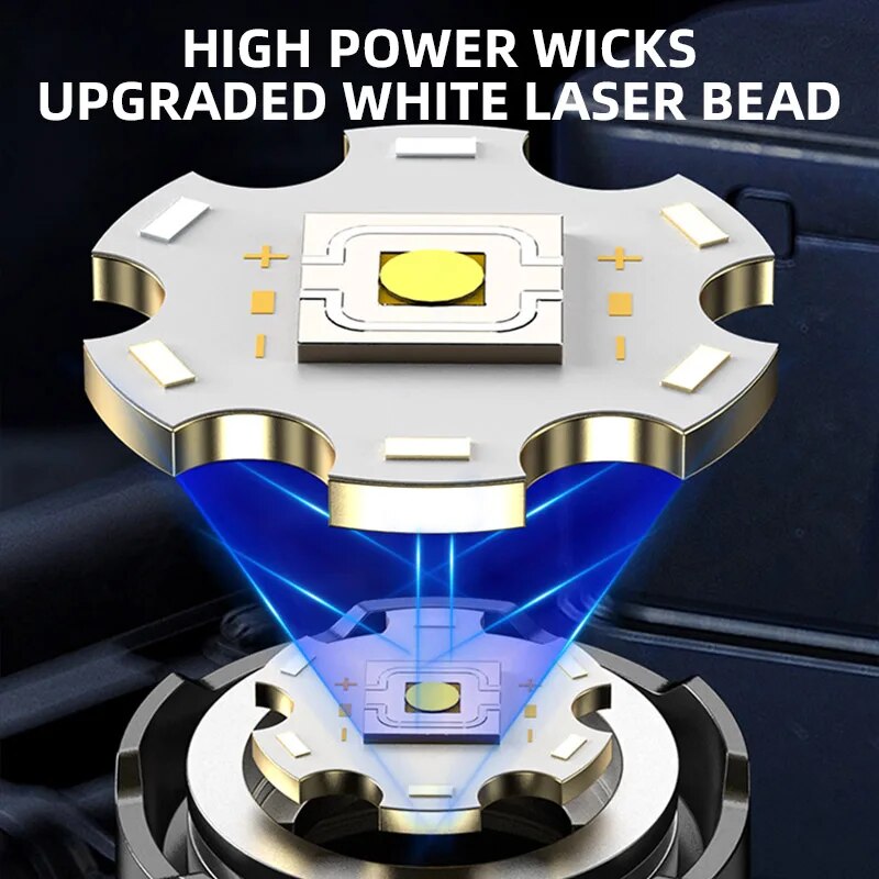 Xhp100充電式格納式LED懐中電灯,高出力,デジタルズー - Outdoor Power Reno のレビューと価格