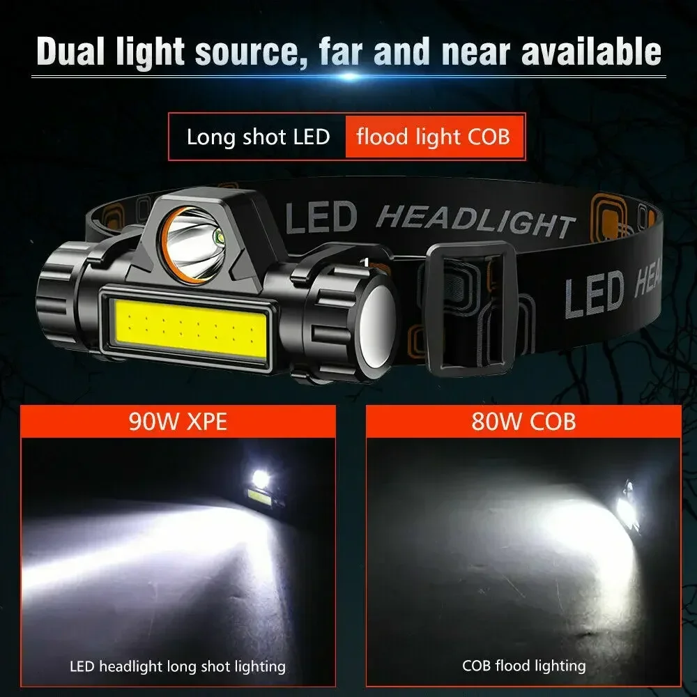 充電式 COB LED USB ヘッドランプ強力な磁気強力な - Outdoor Power Reno のレビューと価格