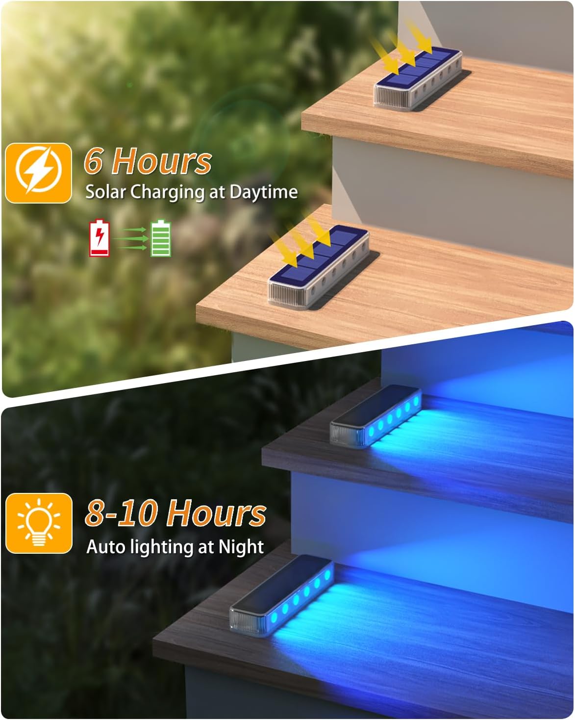 屋外ソーラーデッキライト LED 防水 IP68 ステップ歩 - Outdoor Power Reno のレビューと価格