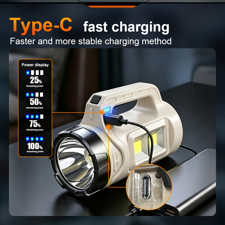 マルチシーンハンドヘルド LED トーチソーラー Type- - Outdoor Power Reno のレビューと価格