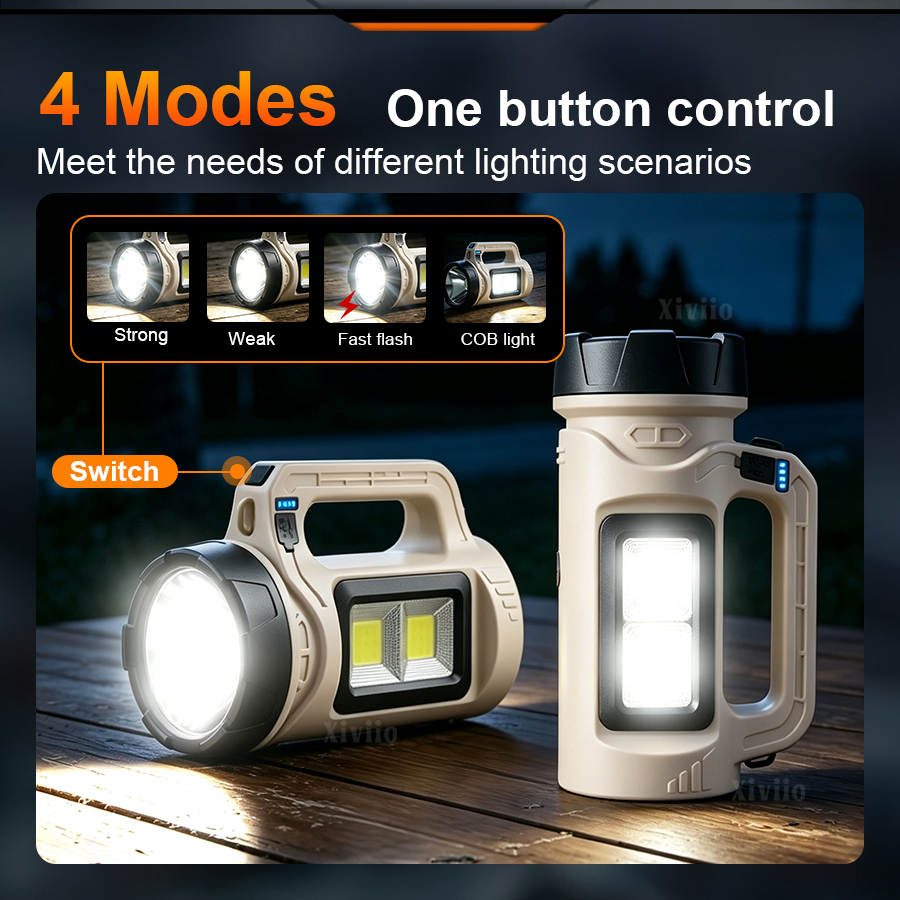 マルチシーンハンドヘルド LED トーチソーラー Type- - Outdoor Power Reno のレビューと価格