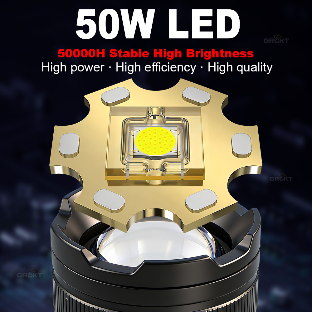 80000CD 最も強力なLED懐中電灯 ハイパワー戦術ハン - Outdoor Power Reno のレビューと価格