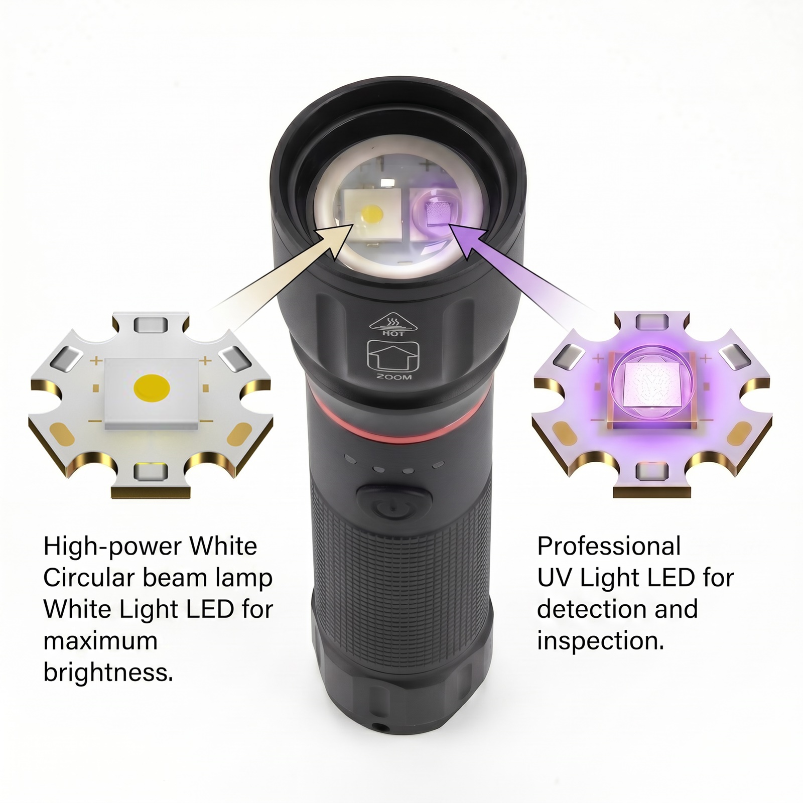 2-in-1 ズームハイパワー UV ライト + LED 懐 - Outdoor Power Reno のレビューと価格